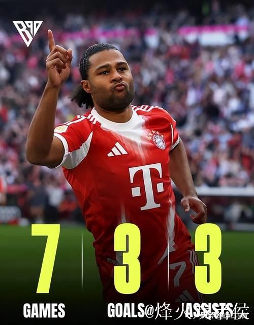 格纳布里：我们面对的是一支非常强的对手，输得